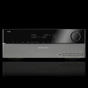 AVR255/230