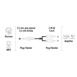 Hama, 3.5 mm -> 2 RCA, garums 3 m - Audio vads