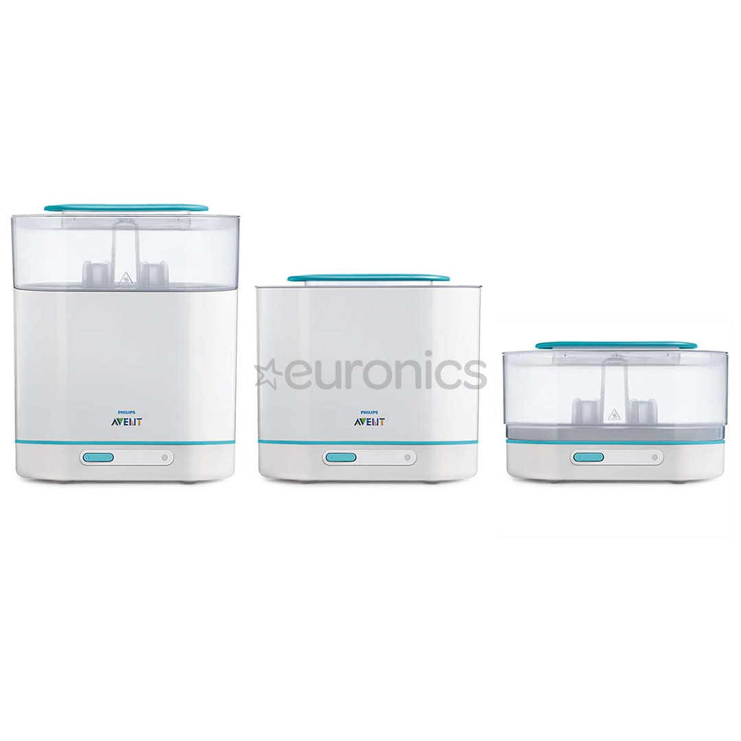Elektriskais tvaika sterilizators, Philips