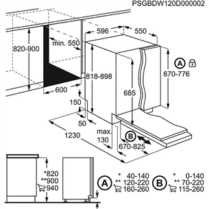 Built-in dishwasher Electrolux (15 place settings)