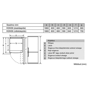 Refrigerator Bosch (186 cm)