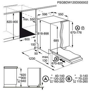 Built-in dishwasher Electrolux (13 place settings)