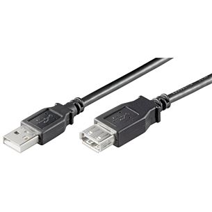Cable USB 2.0 Hi-Speed extension cable, Wentronic (1,8m)