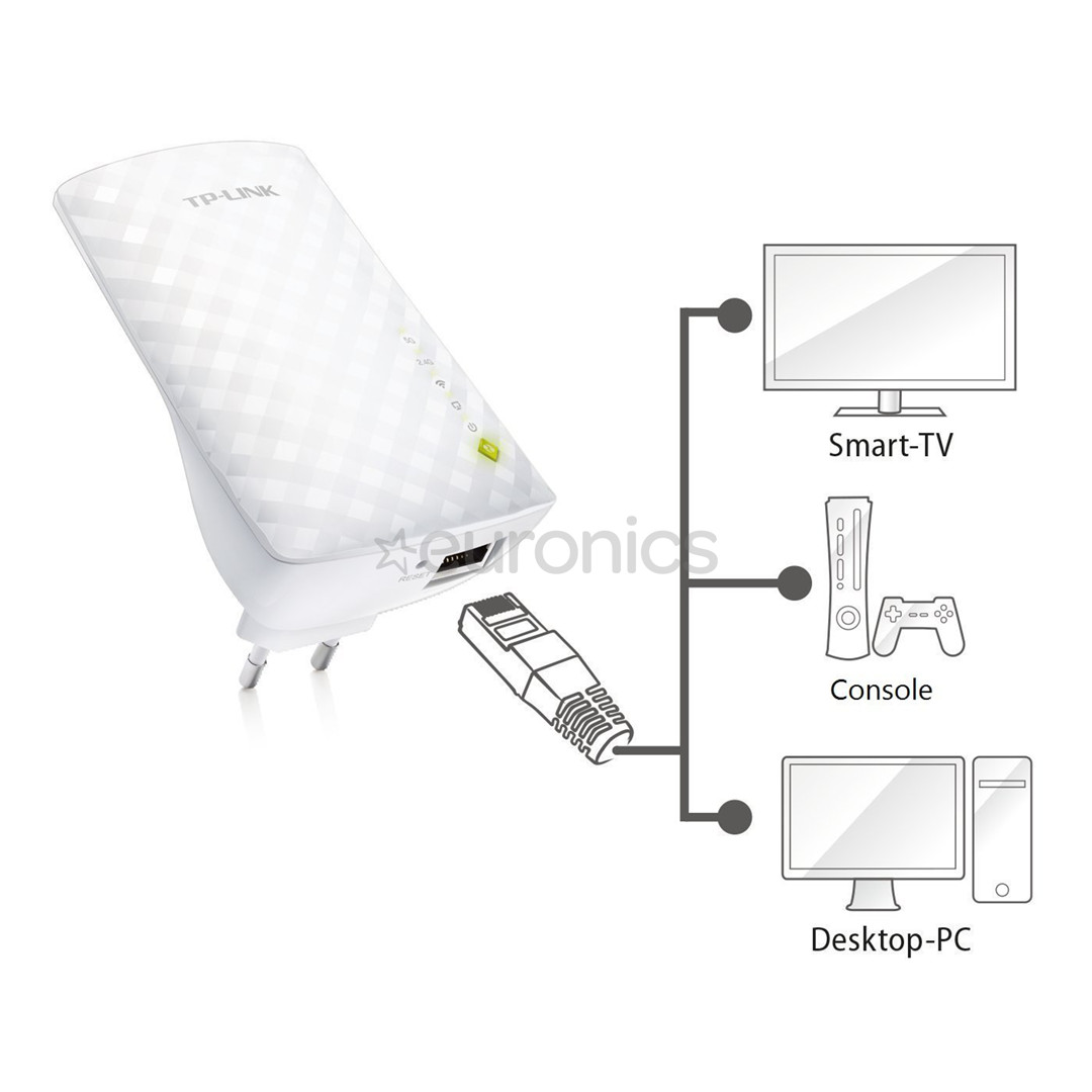 Wi-Fi range extender TP-Link AC750 Dual Band
