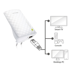 Wi-Fi range extender TP-Link AC750 Dual Band, RE200