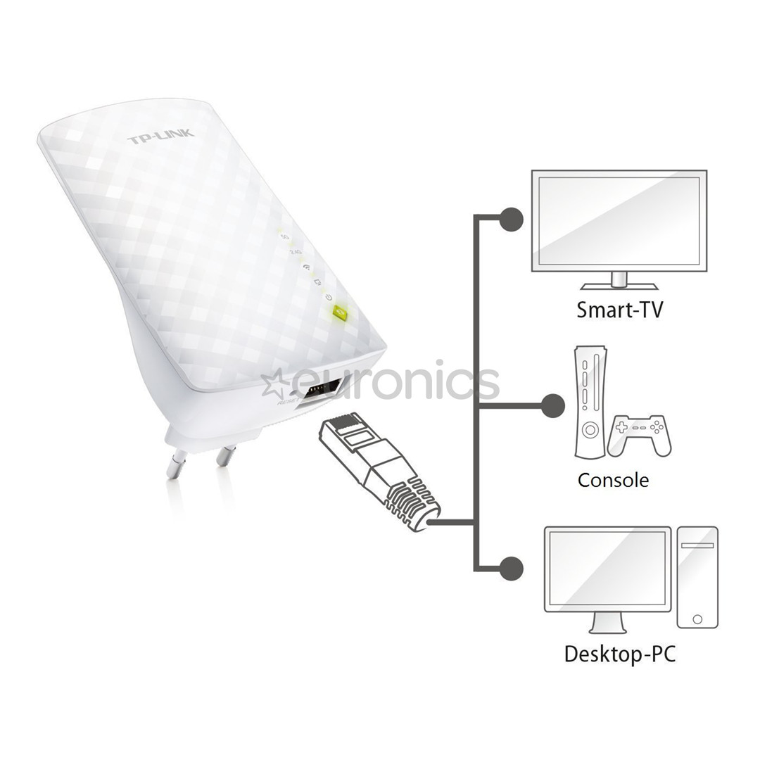 Усилитель WiFi-сигнала TP-Link AC750 Dual Band