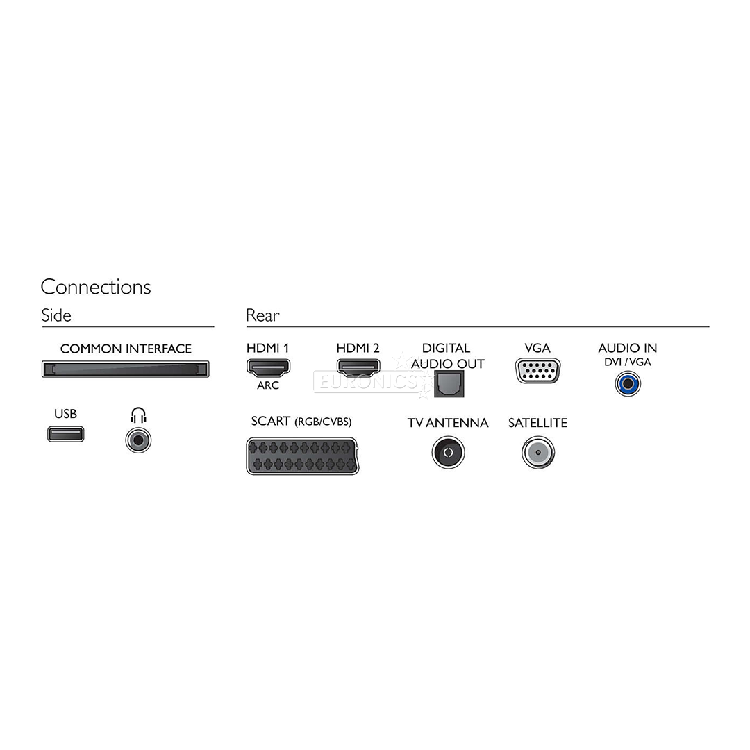 22" Full HD LED LCD televizors, Philips
