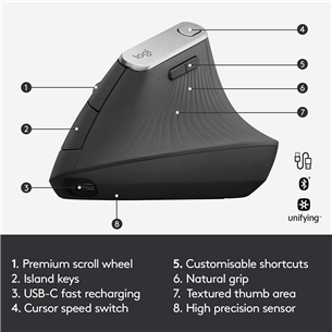 Logitech MX Vertical Advanced Ergonomic, melna - Bezvadu datorpele