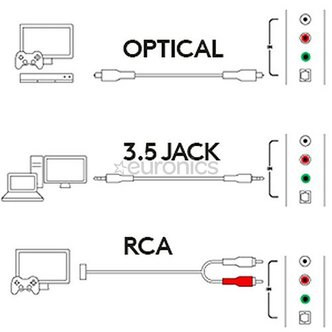 Компьютерные колонки Logitech Z625