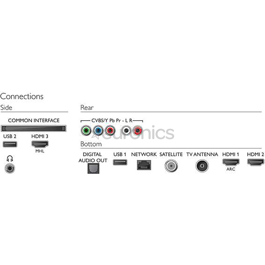 50'' Ultra HD 4K LED LCD televizors, Philips