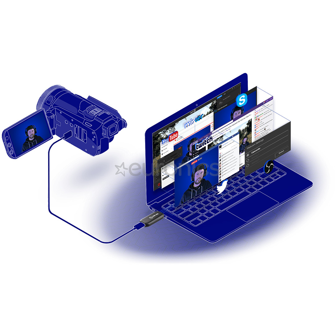 Аксессуар для ПК Elgato Cam Link 4K