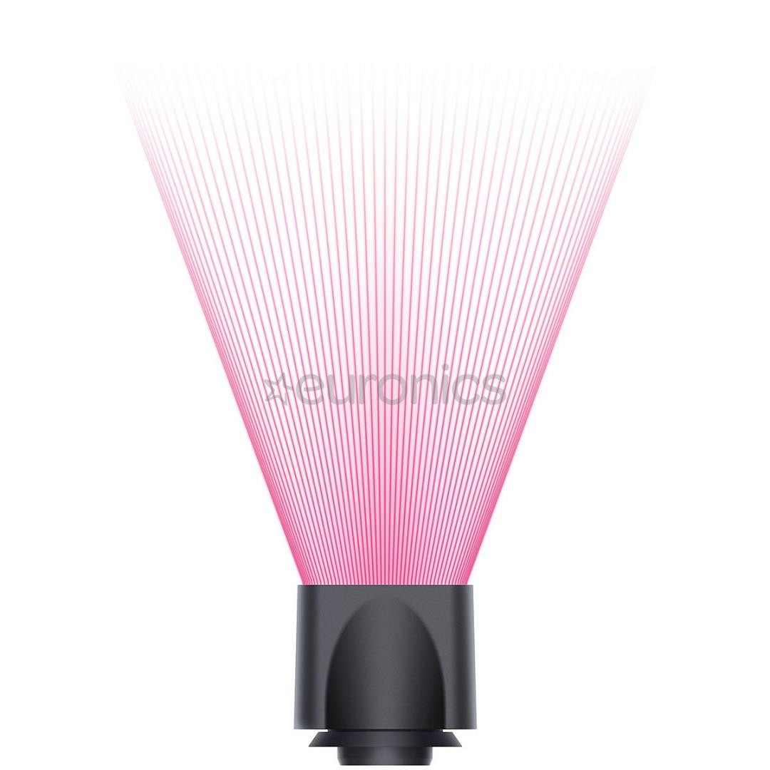 Matu fēns Supersonic, Dyson