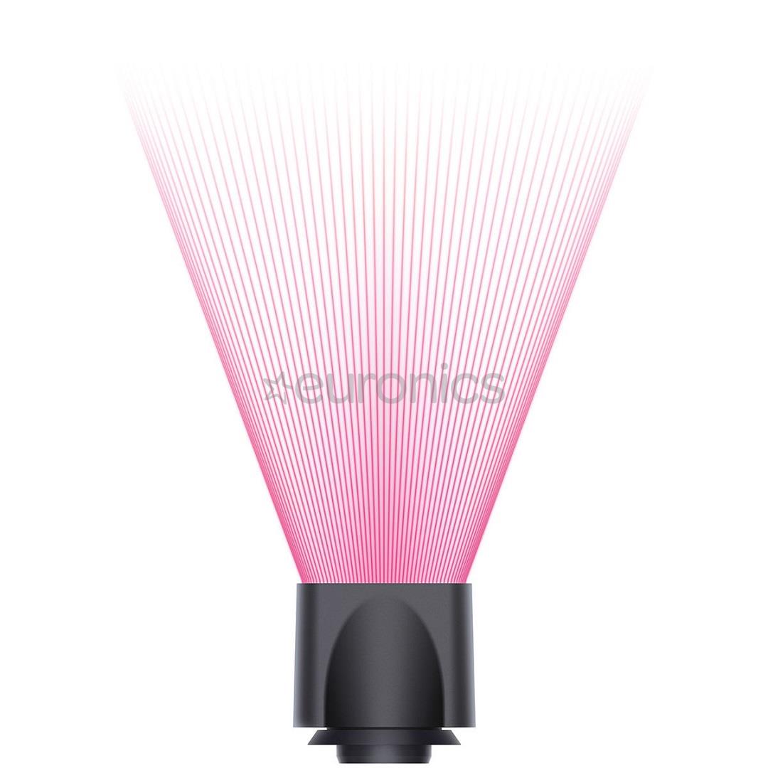 Matu fēns Supersonic, Dyson