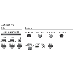 55'' Ultra HD 4K OLED-телевизор, Philips