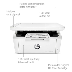 Многофункциональный лазерный принтер HP Laserjet Pro MFP M28a