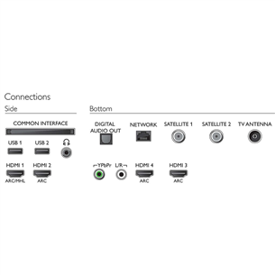 55" Ultra HD 4K LED LCD televizors, Philips