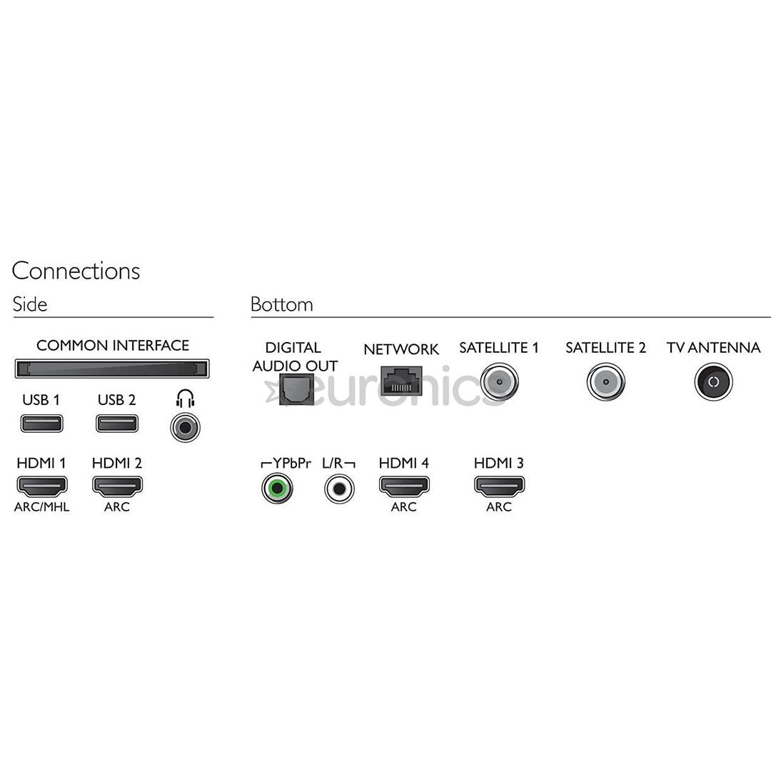 55" Ultra HD 4K LED LCD televizors, Philips