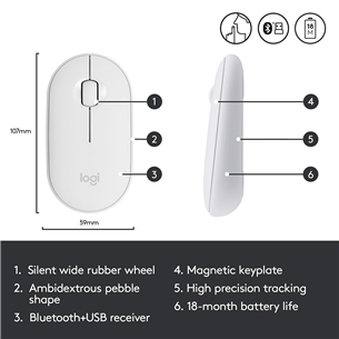 Logitech Pebble M350, balta - Bezvadu datorpele