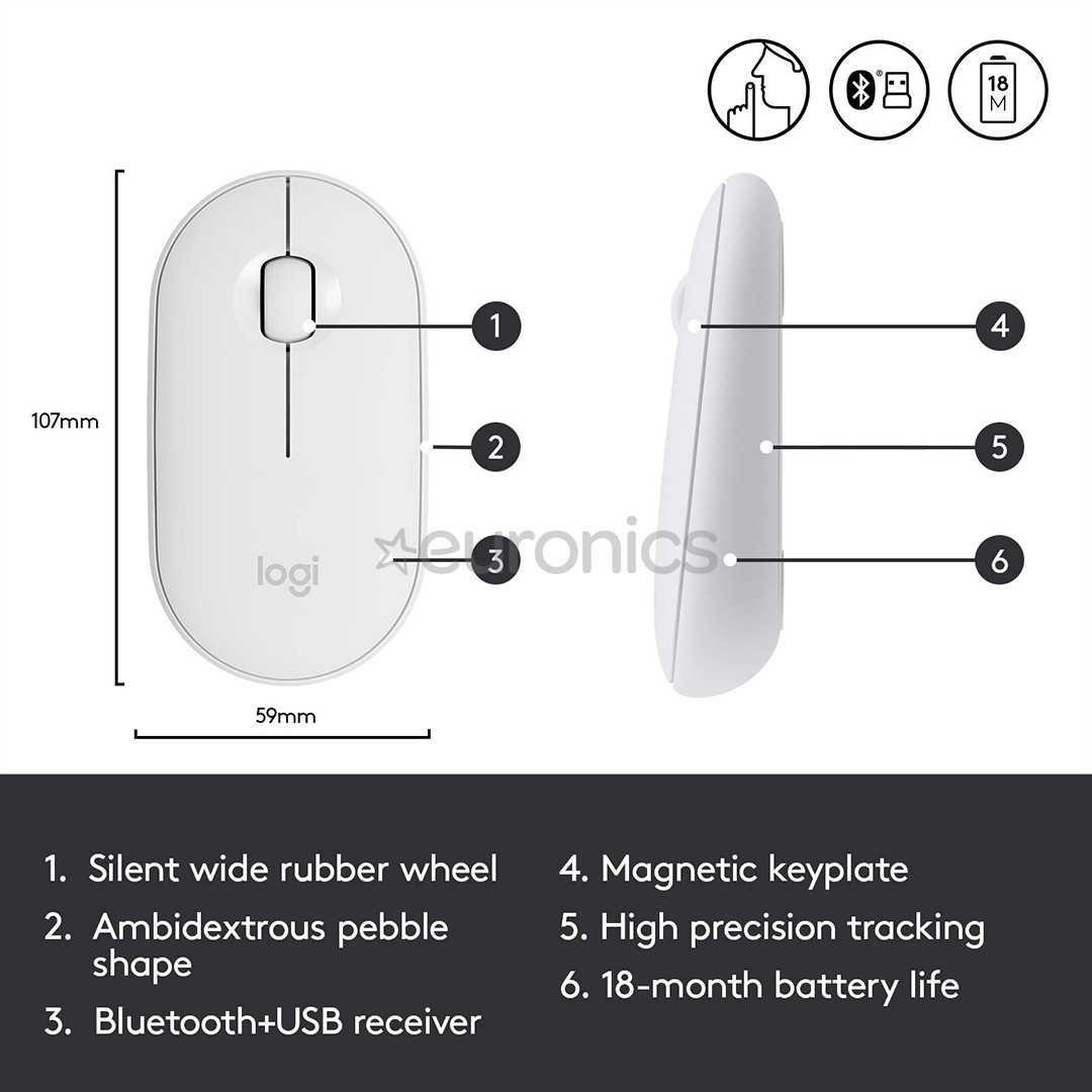 Logitech Pebble M350, balta - Bezvadu datorpele