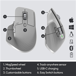 Wireless mouse Logitech MX Master 3