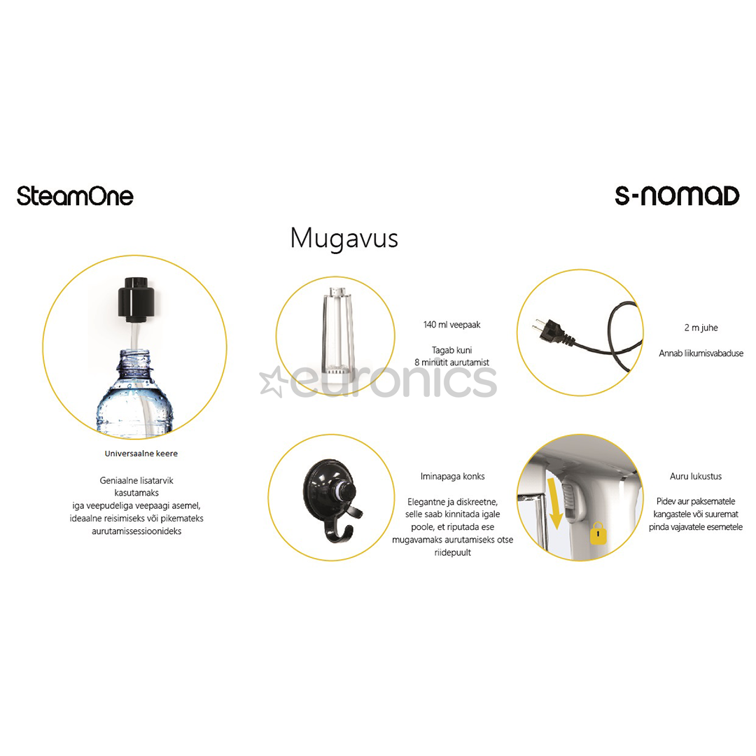 Rokas tvaika gludināšanas sistēma S-Nomad, SteamOne