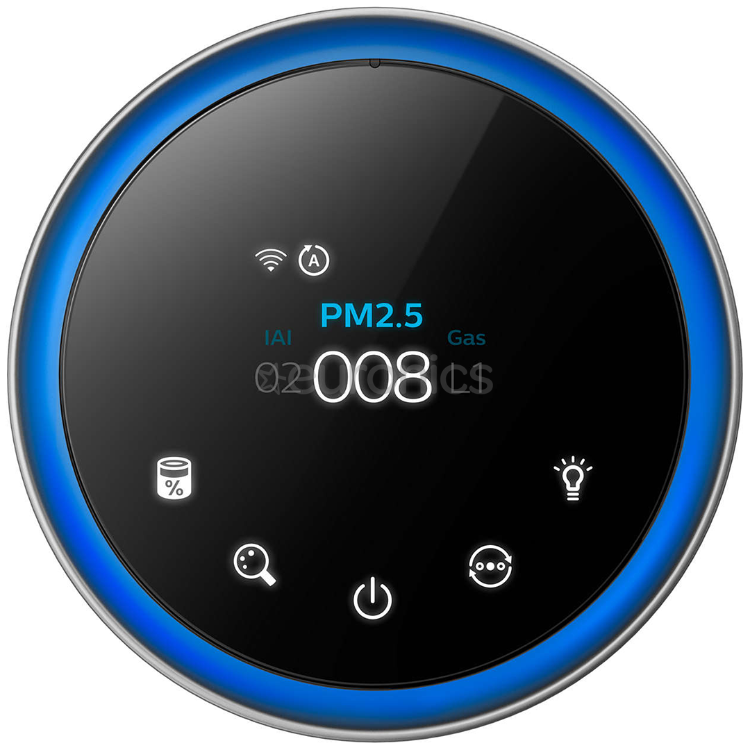 Gaisa attīrītājs Series 4000i, Philips