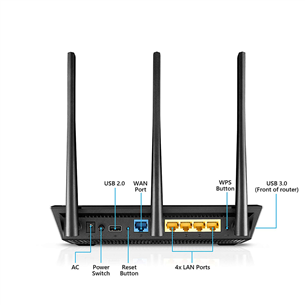 WiFi router Asus RT-AC66U B1 Dual Band