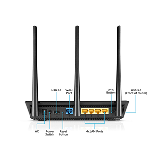 Беспроводной роутер RT-AC66U B1 Dual Band, Asus