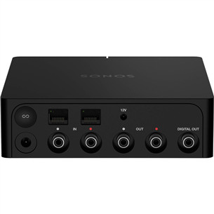 Multiroom adapter Sonos Port