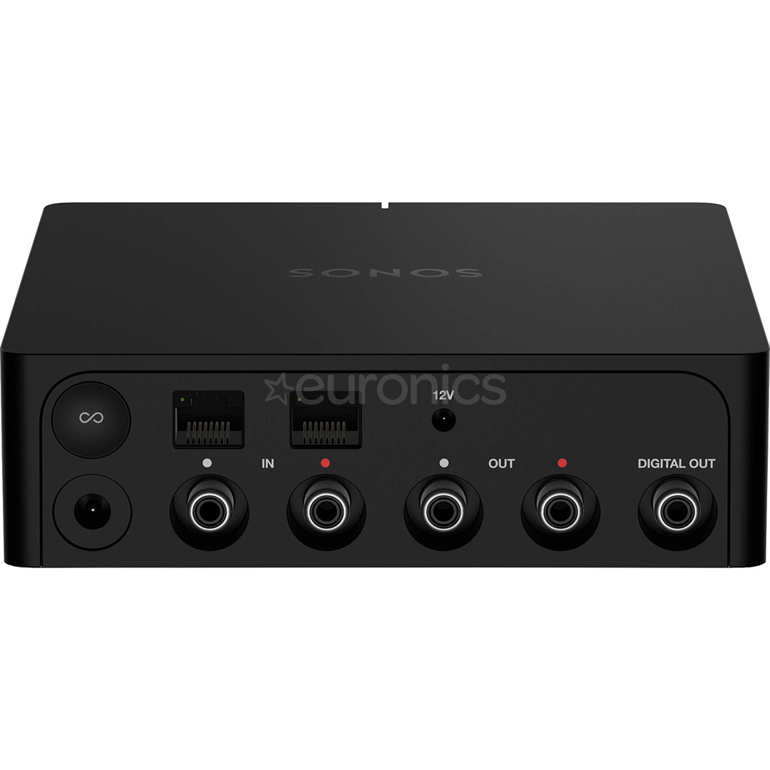 Multiroom adapter Sonos Port