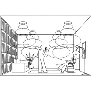 Встраиваемые потолочные колонки, 6'', Sonos In-Ceiling by Sonance