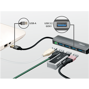 USB portu dalītājs Halyx 4 USB 3.2, Trust