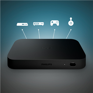 Philips Hue Play HDMI Sync Box, melna - Sinhronizācijas bloks ar televizoru