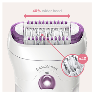 Braun Silk-épil 9 SensoSmart, balta/lillā - Epilators