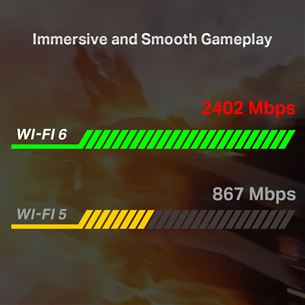 WiFi PCIe адаптер Archer TX3000E, TP-Link