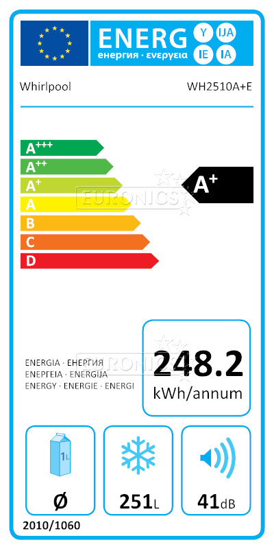 energy-label