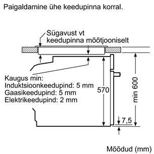 Iebūvējama cepeškrāsns ar pirolītisko tīrīšanu, Bosch