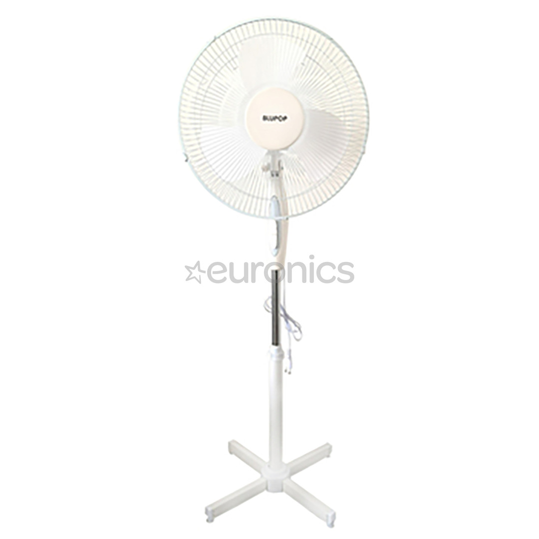Ventilators, Blupop