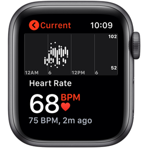 Смарт-часы Apple Watch Series 5 GPS (40 мм)