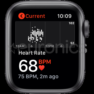 Viedpulkstenis Apple Watch Series 5 GPS (40 mm)