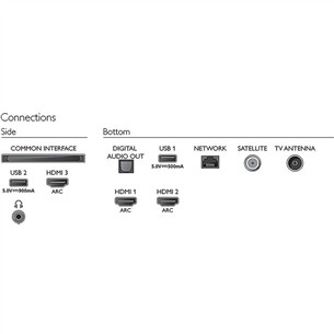 70'' Ultra HD 4K LED LCD televizors, Philips