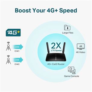 Bezvadu rūteris ar 4G+ Cat6 Archer MR600, Tp-Link