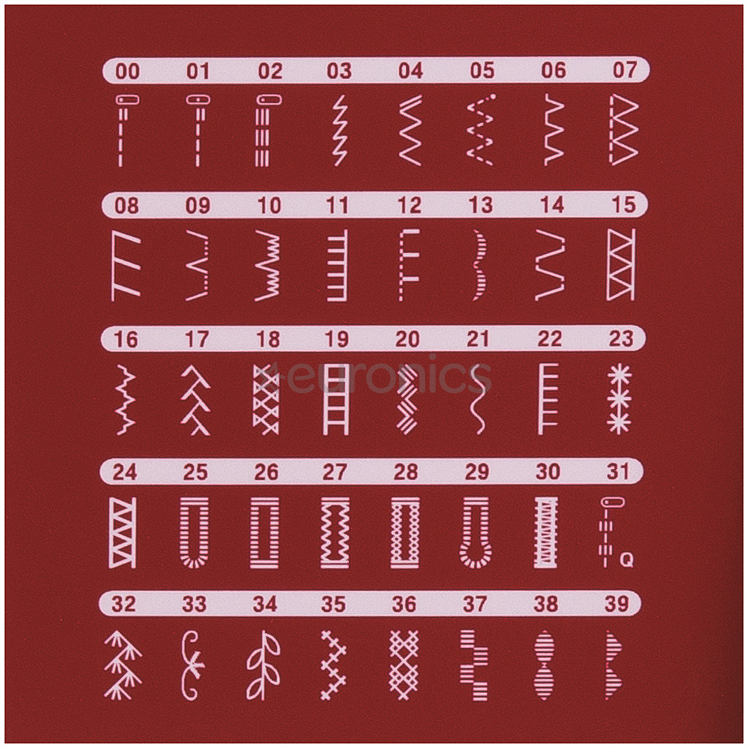 Brother, red/white - Sewing machine