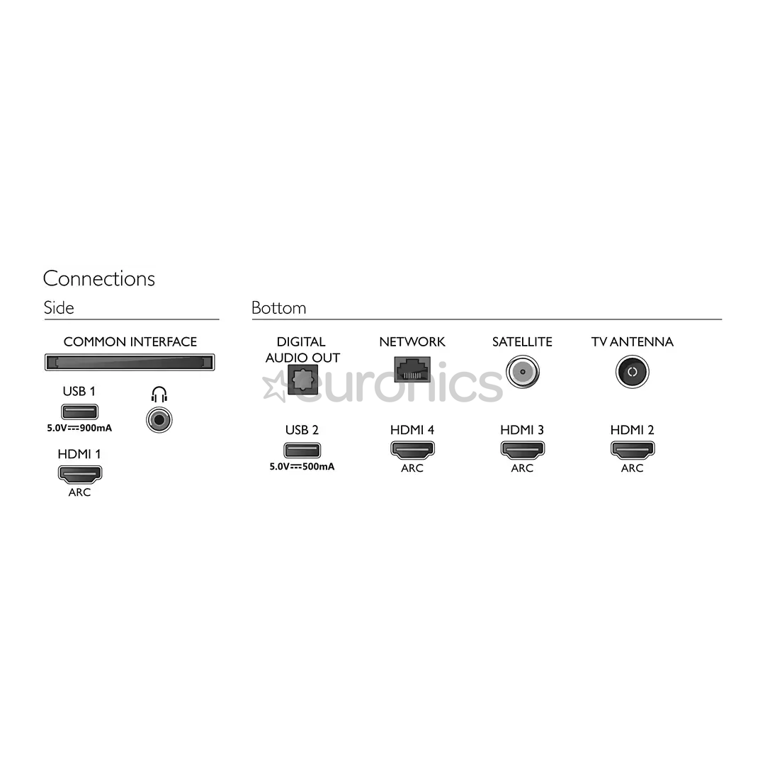 43'' Ultra HD 4K LED LCD televizors, Philips