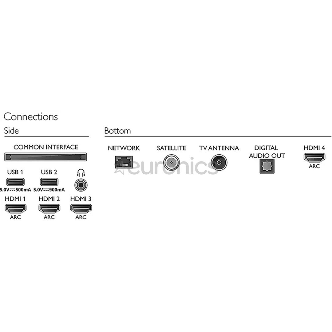 65'' Ultra HD 4K OLED televizors, Philips