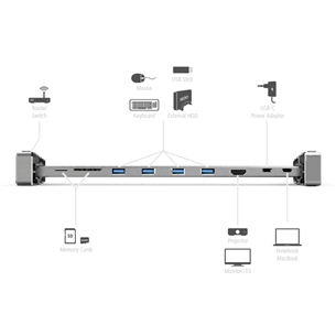 Hama Connect2Office Basic, USB-C, 9 porti, pelēka - Portatīvā datora dokstacija