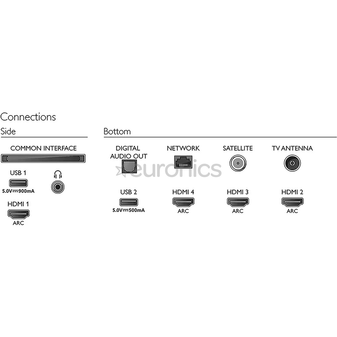 58'' Ultra HD 4K LED LCD televizors, Philips