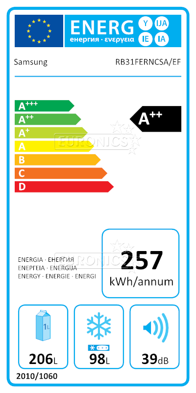 energy-label