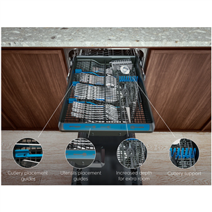 Electrolux, 10 place settings, white - Freestanding Dishwasher