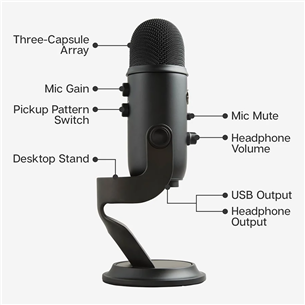 Микрофон Blue Yeti